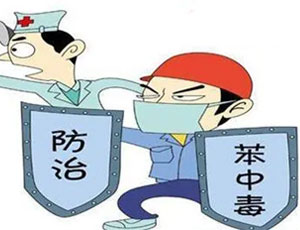 無管道通風(fēng)柜讓你遠離“苯”的危害