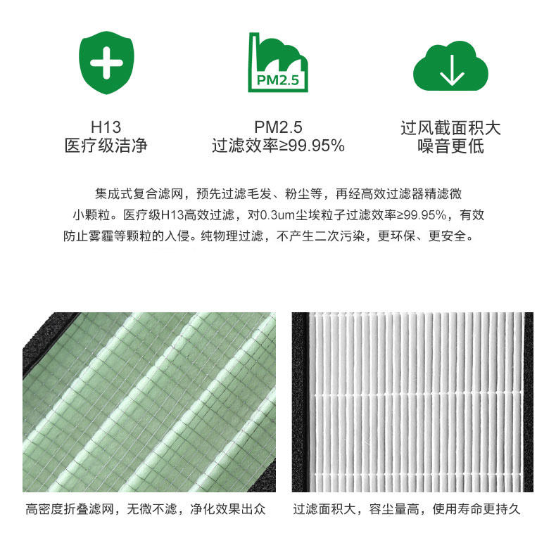 HEPA H13級，過濾率達99.95%，超大容塵量