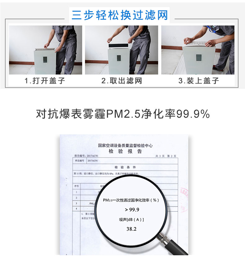 輕松更換濾網(wǎng)，濾網(wǎng)檢測報(bào)告