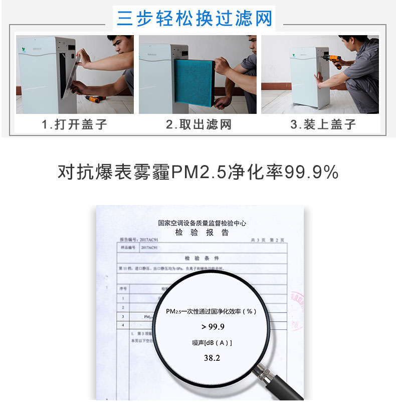 輕松更換濾網(wǎng)，濾網(wǎng)檢測報告