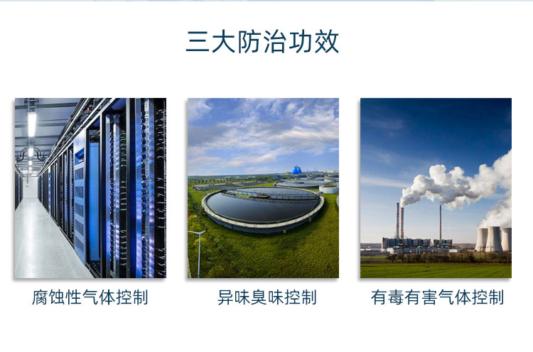 化學(xué)過濾器