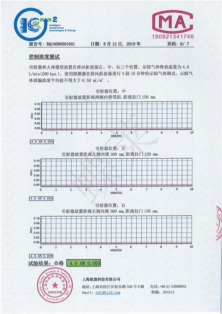 凈氣型通風柜有毒氣體濃度控制檢測報告