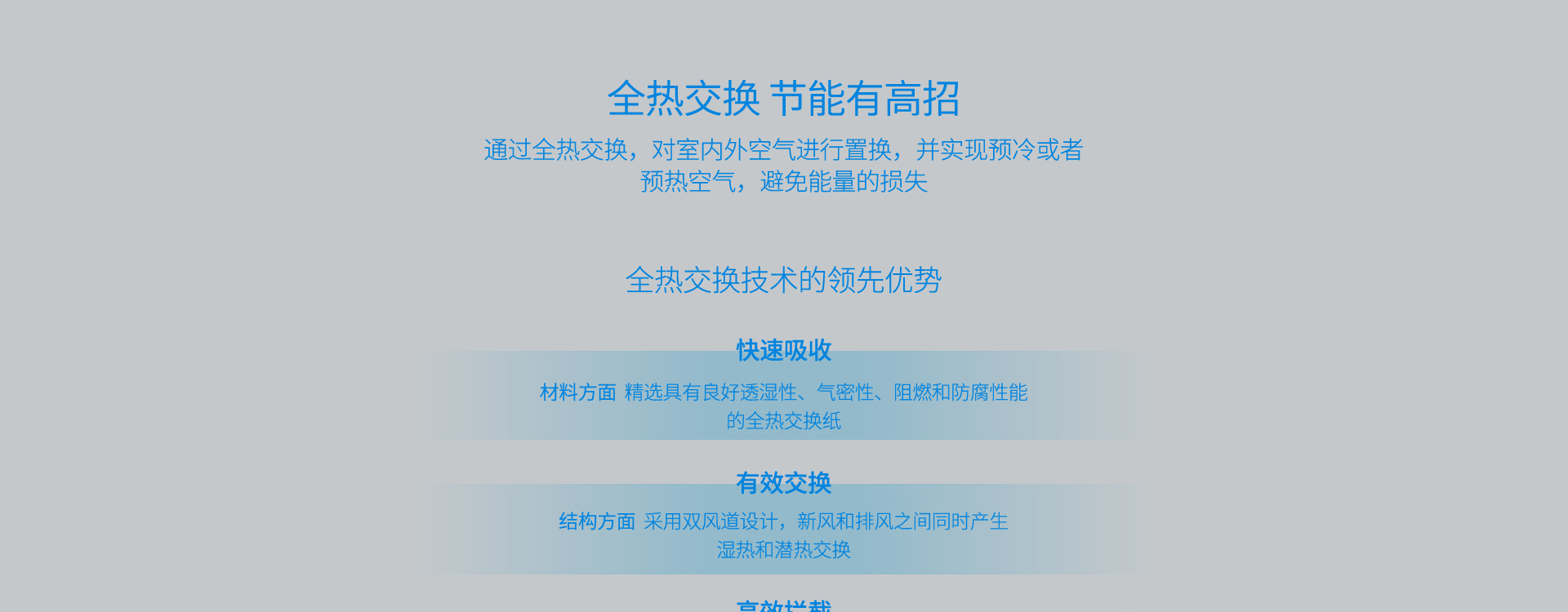 全熱交換，實現(xiàn)預冷或預熱空氣，避免能量損失