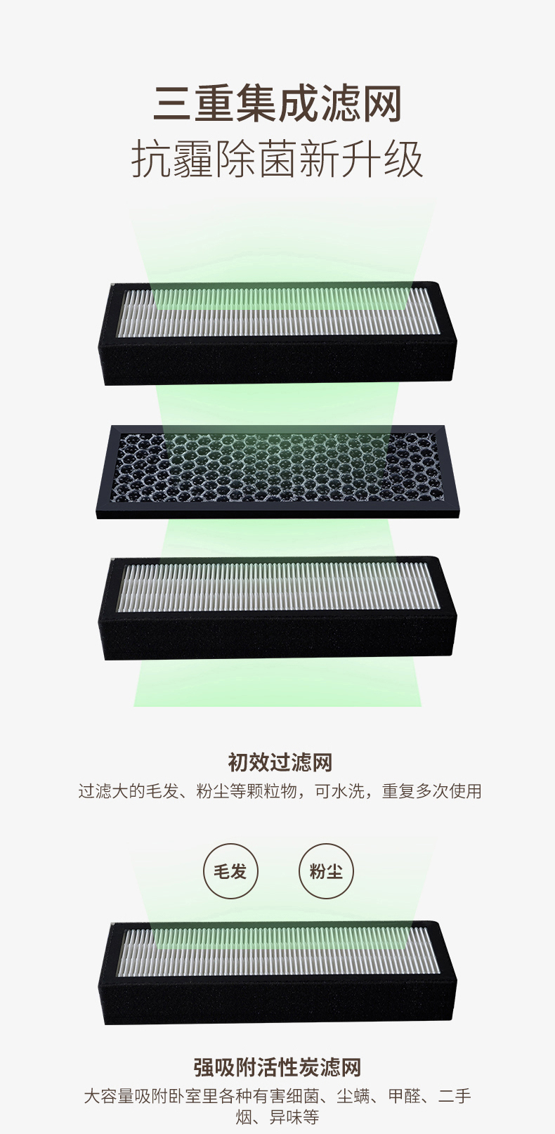 DWZ100壁掛新風(fēng)機(jī)濾網(wǎng)