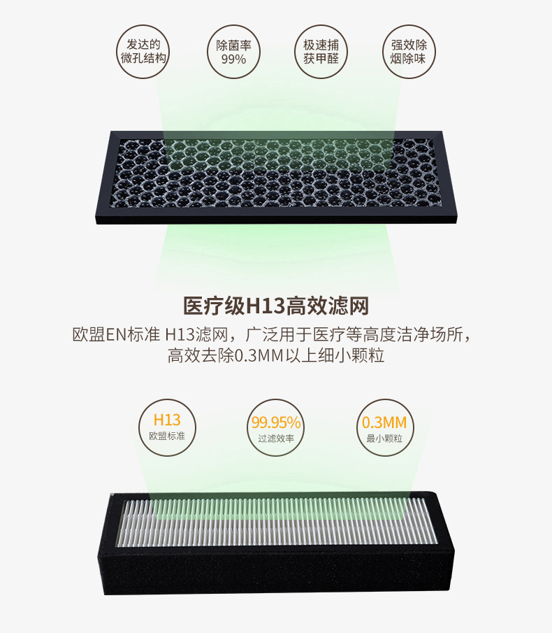 DWZ100壁掛新風(fēng)機(jī)濾網(wǎng)