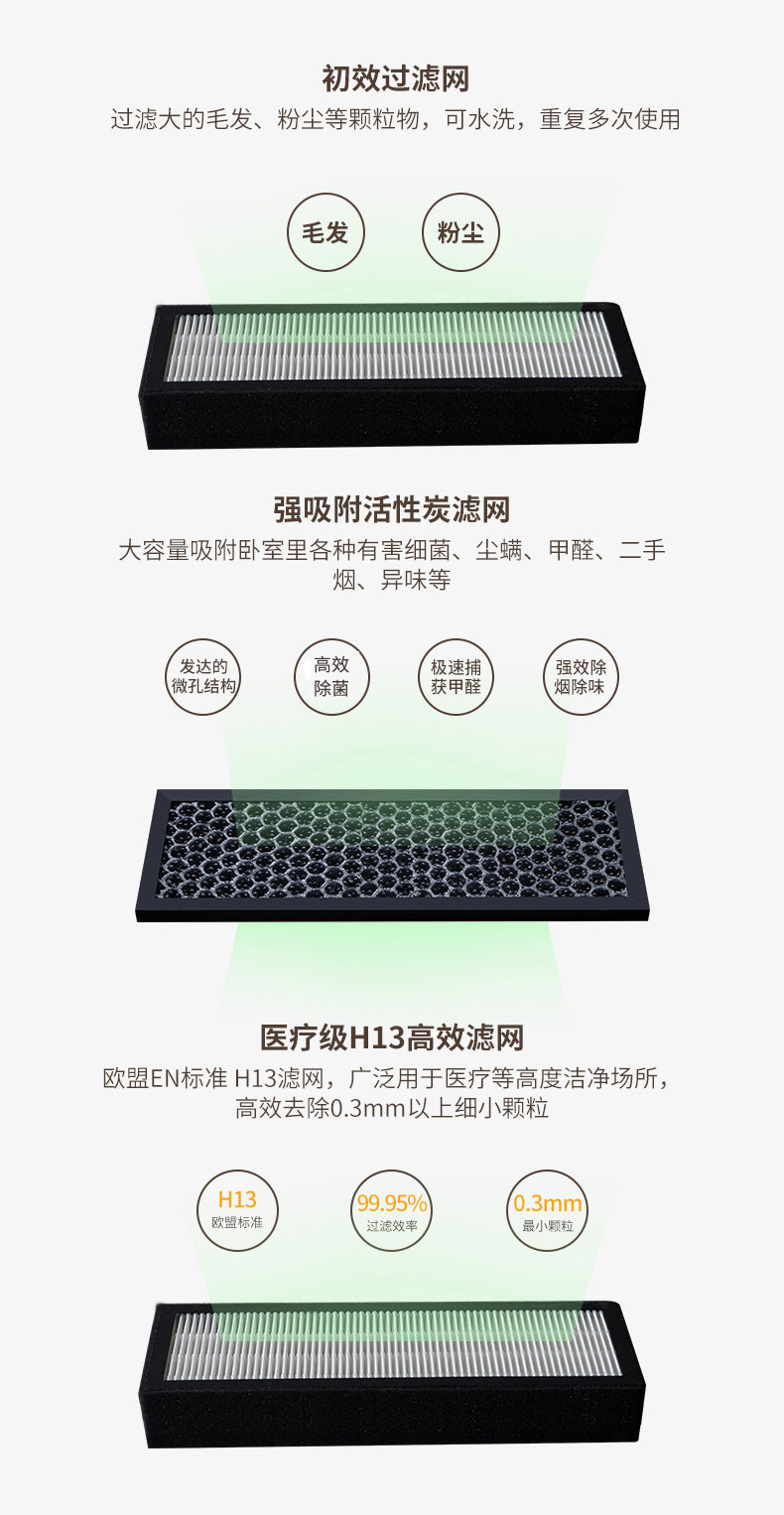 DWZ100壁掛新風(fēng)機(jī)