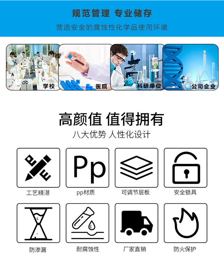 化學品儲存柜八大優(yōu)勢值得擁有